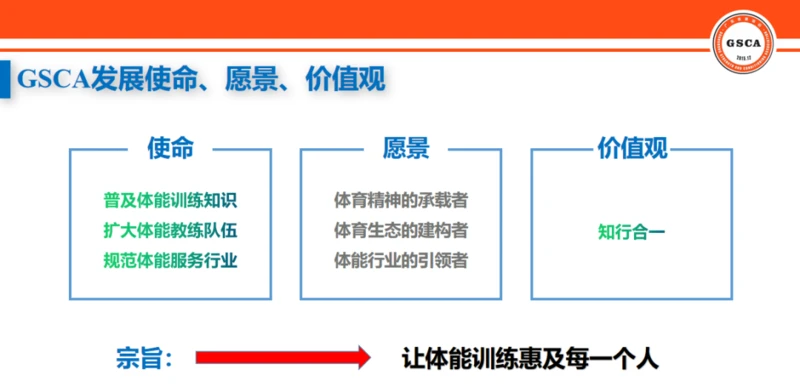 如何利用惩罚机制改进篮球训练效果_1